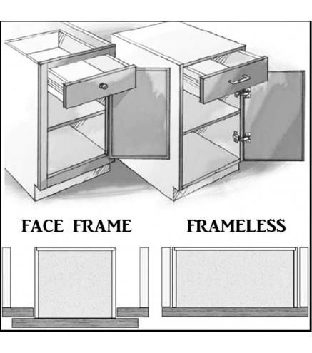 Full Overlay Cabinet Door Hinges