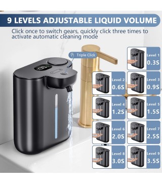 Automatic Soap Dispenser