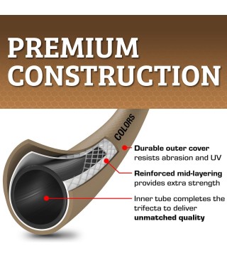 Garden Hose 5/8 in. x 50 ft