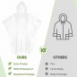 Disposable Rain Ponchos for Adults